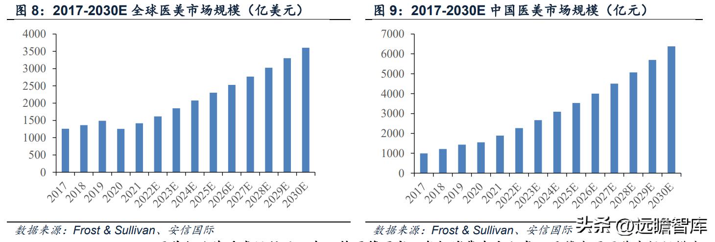 透明質(zhì)酸的價(jià)格探尋之旅，美麗與內(nèi)心平靜的追尋