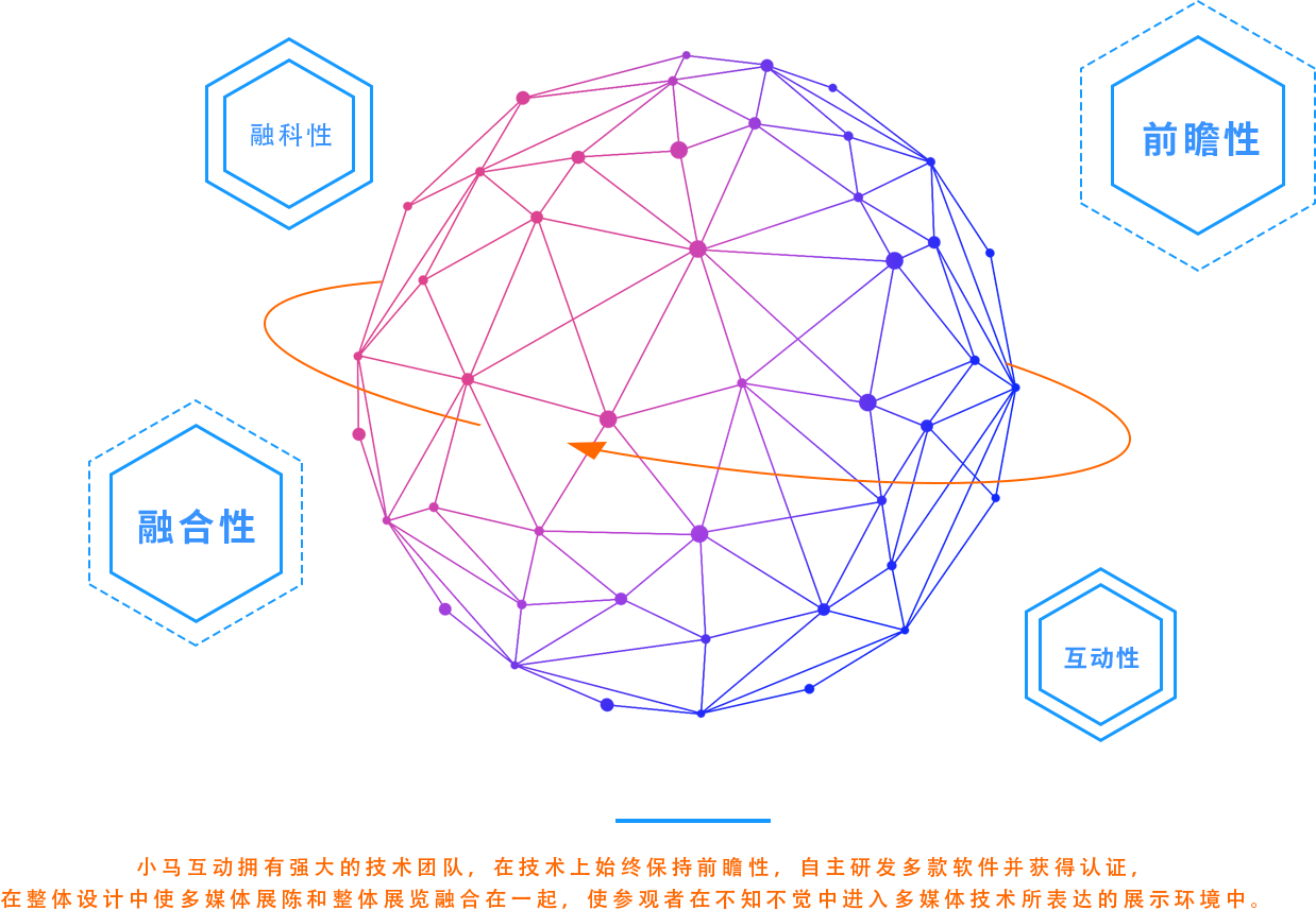 2064前沿動(dòng)態(tài)，科技新品重塑生活體驗(yàn)，引領(lǐng)未來趨勢(shì)
