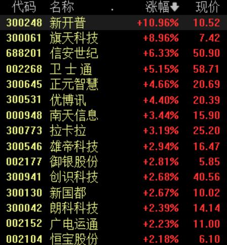 優(yōu)博訊最新動態(tài)，創(chuàng)新引領時代前沿發(fā)展