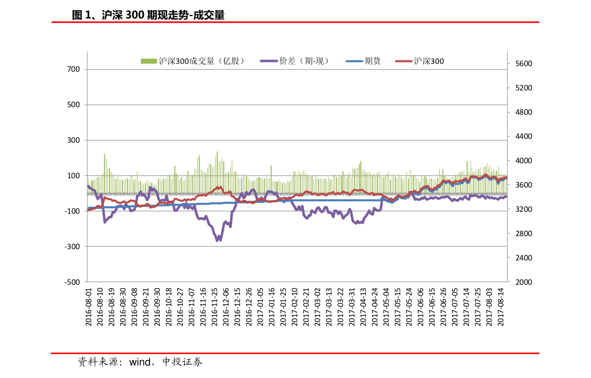 揭秘股市中的002板塊，背后的故事與股市小探秘
