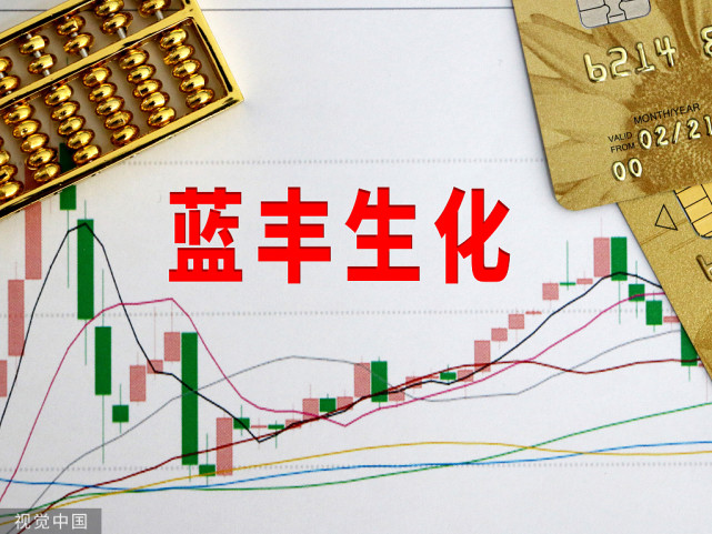 藍豐生化最新公告，變化催化成長，學習鑄就自信