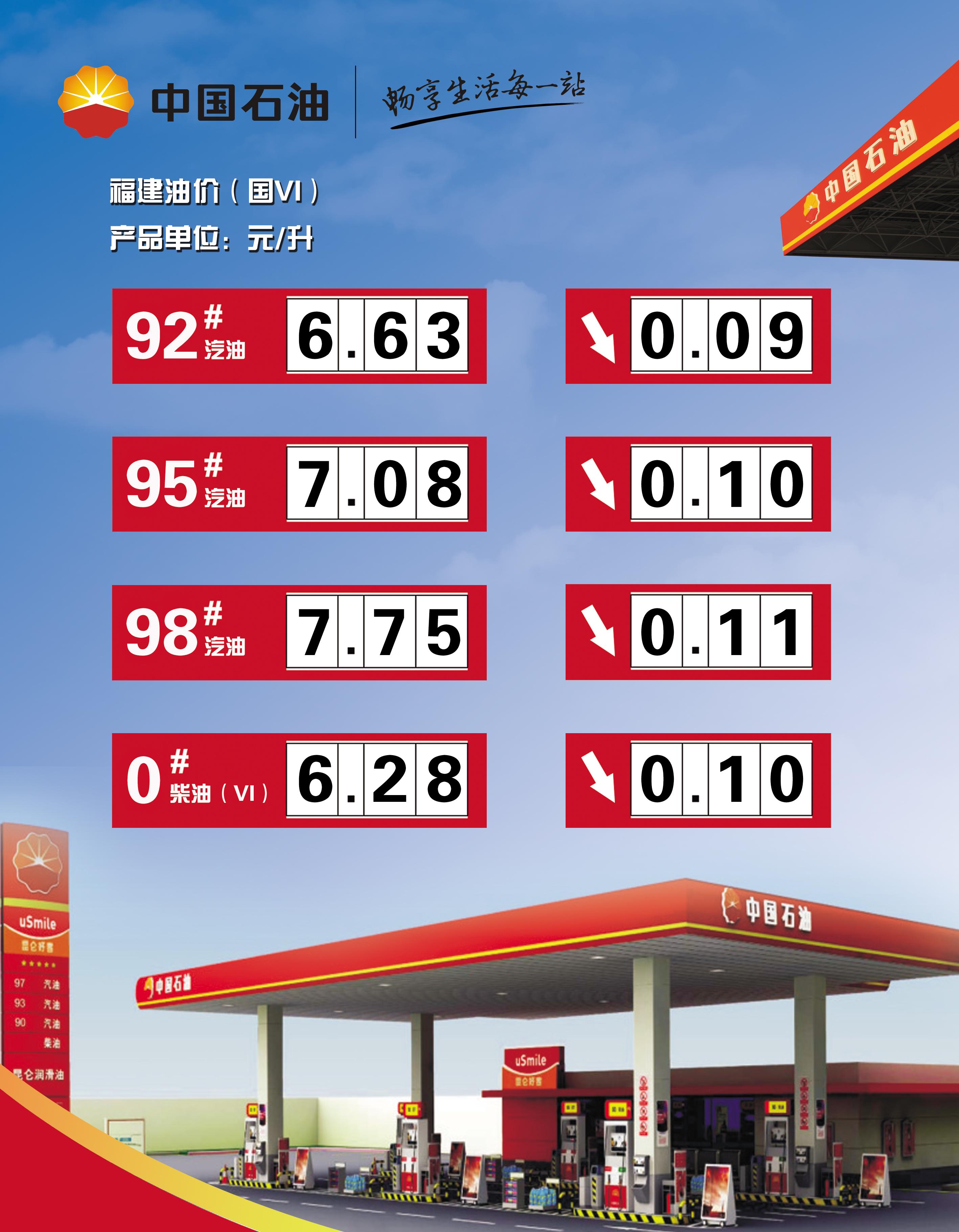 科技引領(lǐng)未來油價智能預(yù)測時代，最新汽油價格調(diào)整預(yù)測