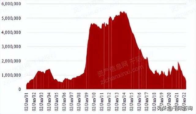 LME鋁實時價格行情，背景、影響與地位分析