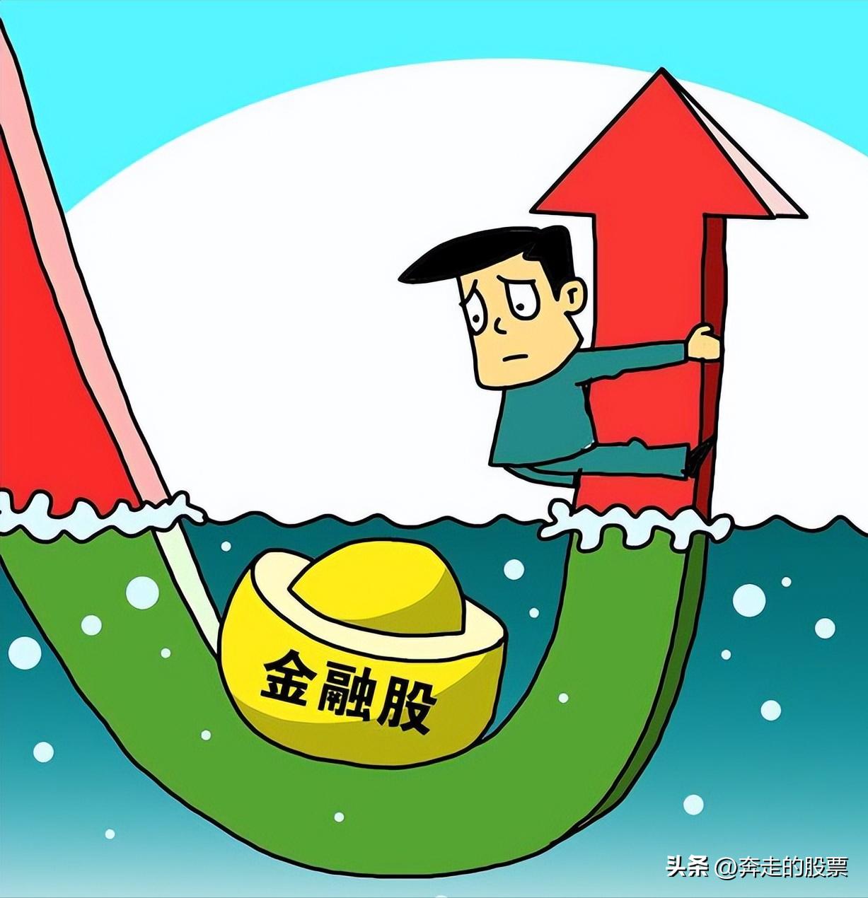 大盤預(yù)測資訊速遞，最新股市動態(tài)速遞報告