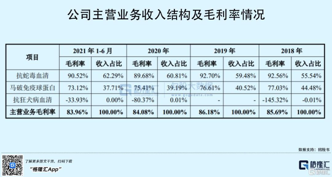 天壇生物行情深度解析，投資指南與走勢預測
