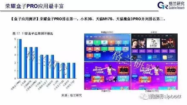 揭秘隱藏瑰寶，特色小店與熱門網站的奇妙之旅——2017年度盤點