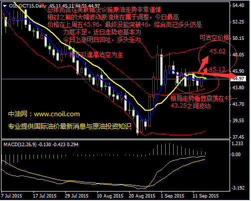 國際原油實(shí)時消息與能源動態(tài)速覽，全球能源市場最新情報(bào)分析