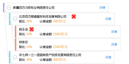 最新四方力歐動態(tài)，變化中的學(xué)習(xí)之旅，自信與成就感的培育之源