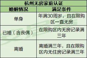 限售政策解讀，深度剖析與理解
