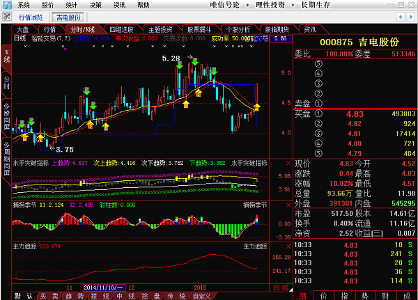 吉電股份最新動(dòng)態(tài)，自然美景之旅，探尋內(nèi)心平和與寧?kù)o