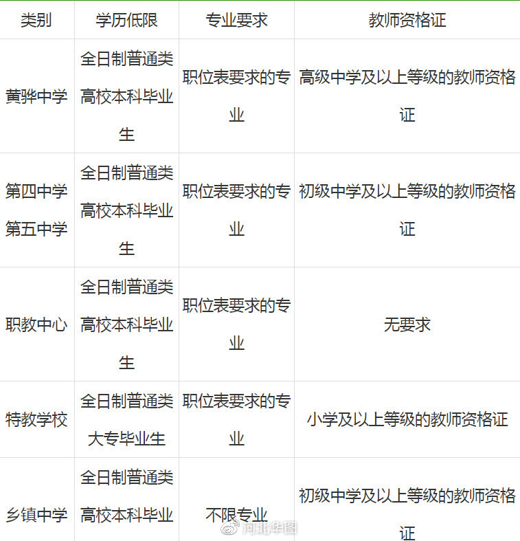 黃驊今日招聘信息，開啟職場(chǎng)新征程，成就自信與夢(mèng)想之路