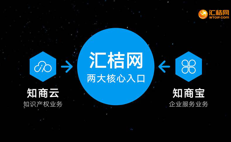 匯桔云新版發(fā)布引領(lǐng)數(shù)字化轉(zhuǎn)型新篇章啟動(dòng)！