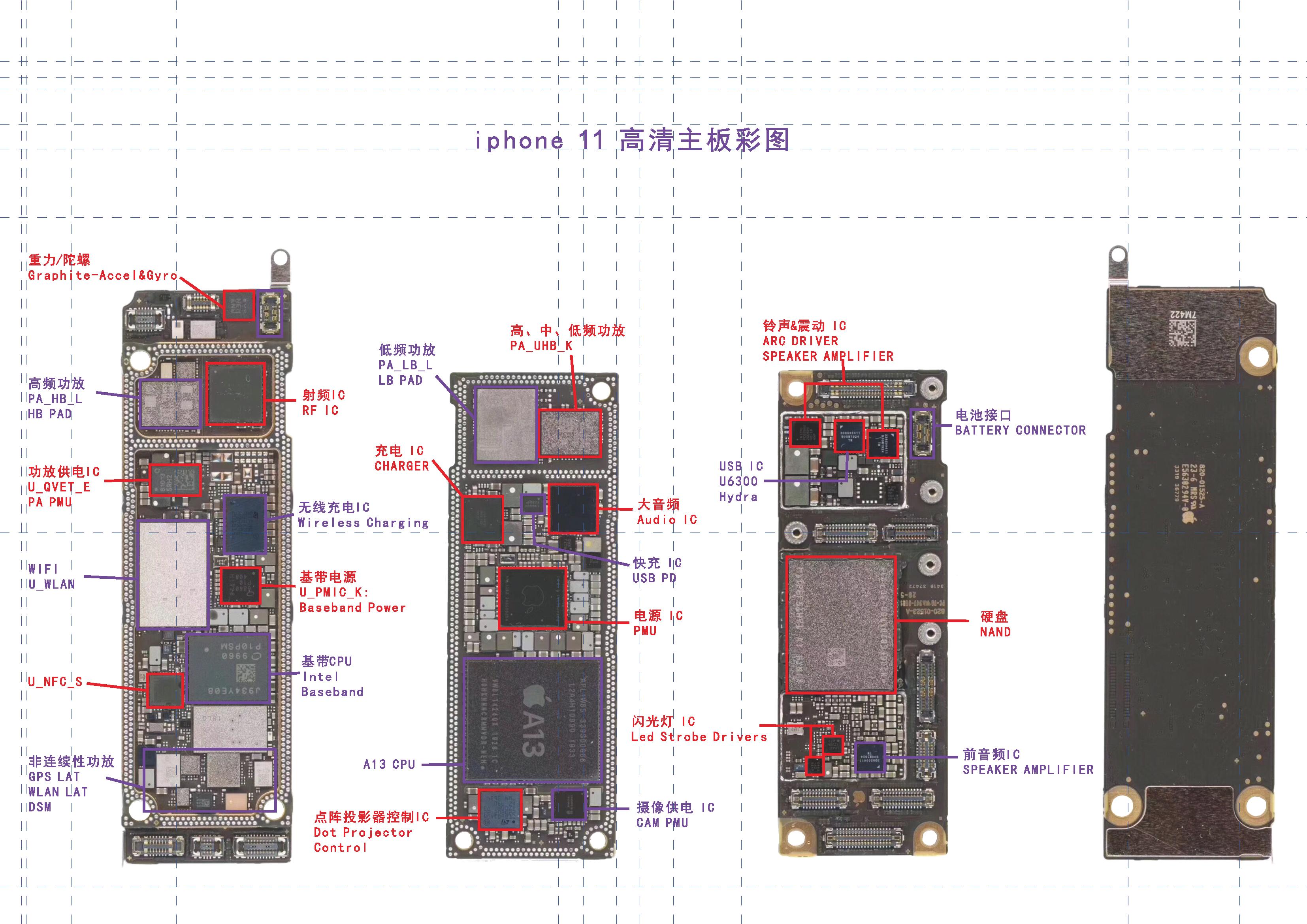 蘋果11手機(jī)價(jià)格詳解，市場分析、購買指南全攻略