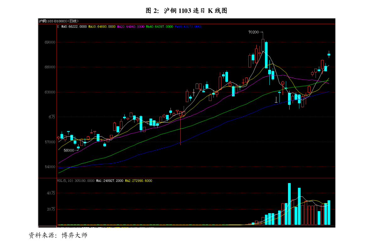 萬科股票歷史行情深度剖析，揭秘其股價波動軌跡 ????