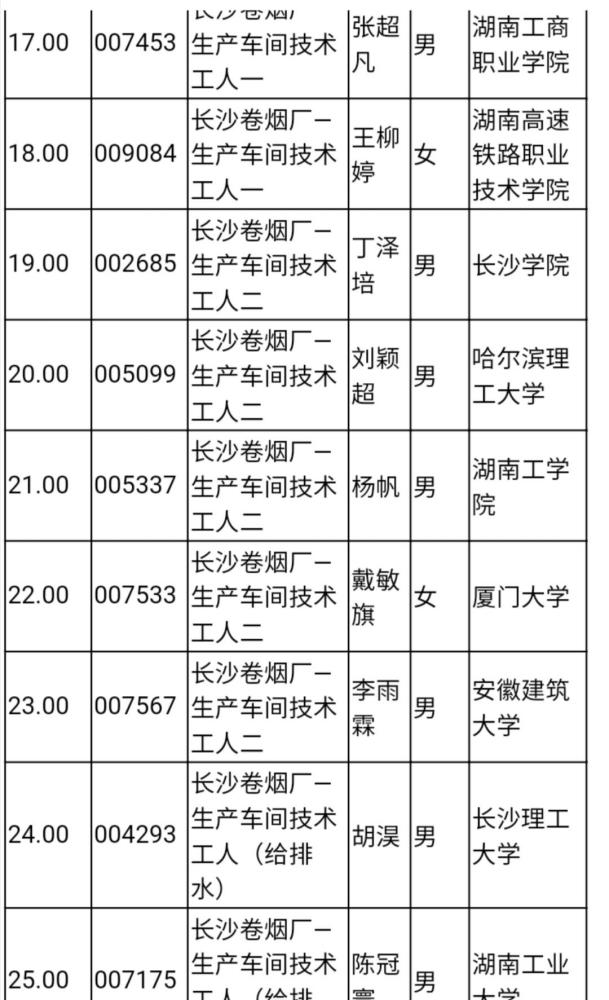 湖南中煙價(jià)格表揭秘，科技重塑煙草行業(yè)，感受未來(lái)品質(zhì)煙草的魅力