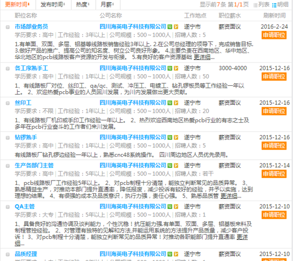 遂寧最新招聘信息平臺，啟程探索自然美景，尋找內(nèi)心平靜之旅