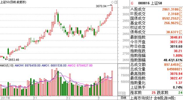 紅包行情,紅包行情，一場(chǎng)自然美景的紅包之旅，尋找內(nèi)心的平和與喜悅