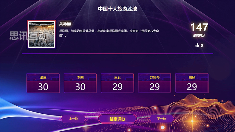 比賽評分軟件，從誕生到發(fā)展——探究其影響與地位