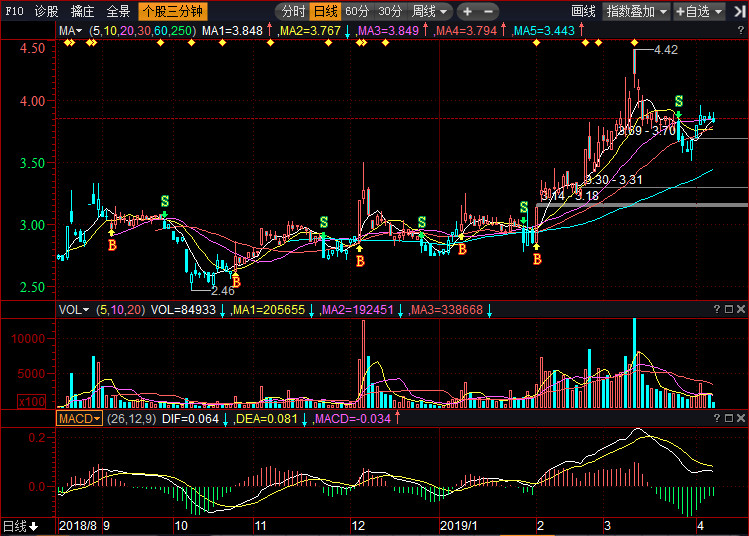 拓日新能股票行情，變化中的機(jī)遇與成長(zhǎng)力量探索