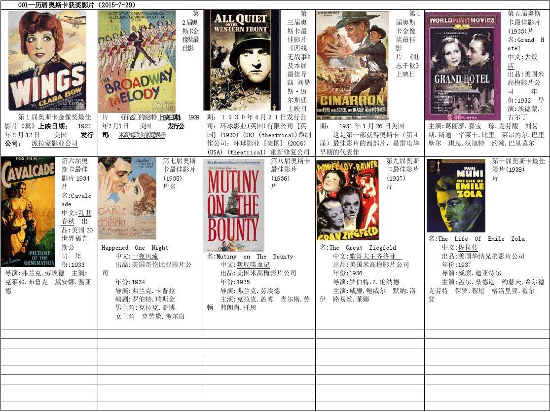 最新影片目錄大全，全方位解讀視覺盛宴的震撼之作