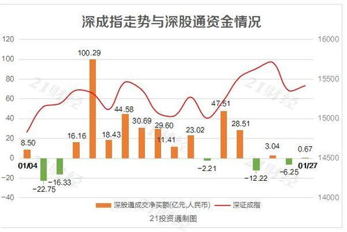 智能光伏股票，科技之光引領未來生活新篇章