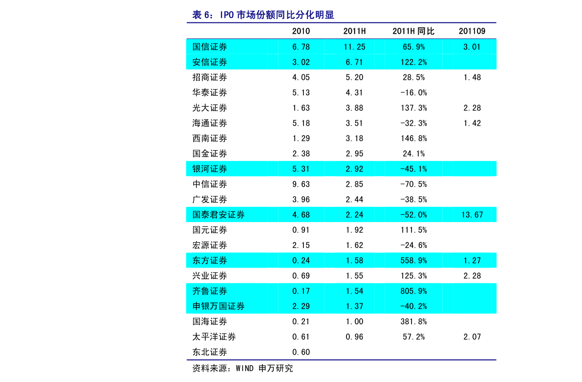 000066股票行情全面解析，投資指南與決策步驟（適合初學(xué)者與進(jìn)階投資者參考）