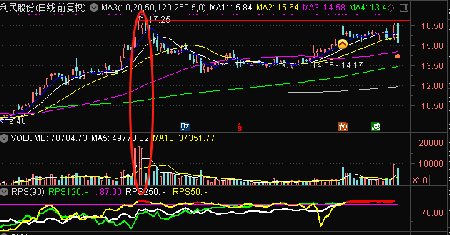 科技巨擘，未來(lái)能源之星，解析華能水電股票行情