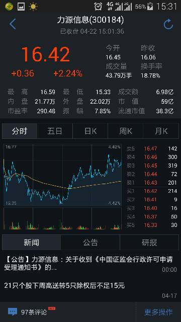 實(shí)時(shí)股票行情查詢，掌握股市動(dòng)態(tài)，洞悉股市走勢(shì)??