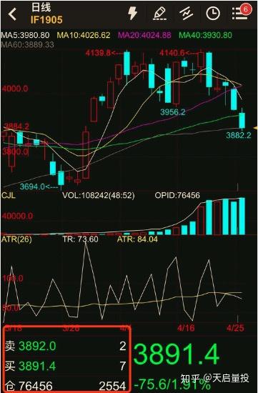 揭秘做空股票與特色小店的神秘關聯(lián)，小巷深處的探索之旅