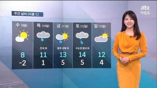 已經(jīng)停播的電視臺，探索與學(xué)習(xí)步驟指南