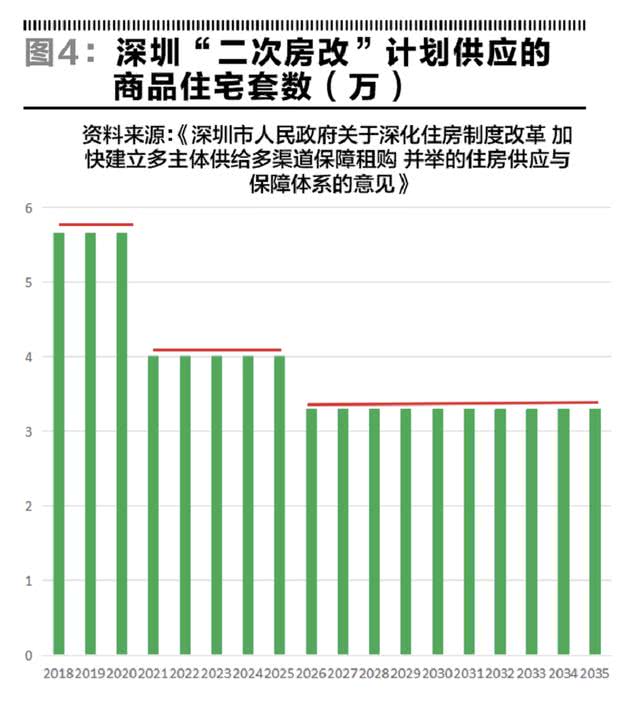 深圳房產(chǎn)價(jià)格探索，與自然美景對(duì)話的內(nèi)心平和之旅