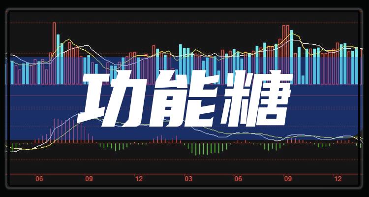 糖類股票，科技革新引領糖類股票全新體驗