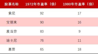 中國(guó)股票發(fā)行制度，變革中的機(jī)遇與挑戰(zhàn)，自信成就之源