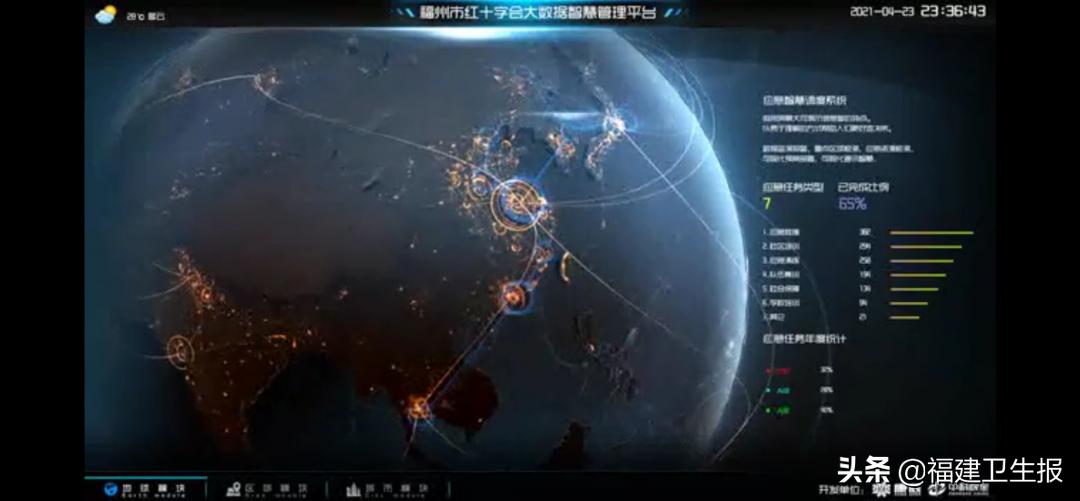 北斗系統(tǒng)最新動(dòng)態(tài)資訊獲取與了解，北斗動(dòng)態(tài)資訊一覽