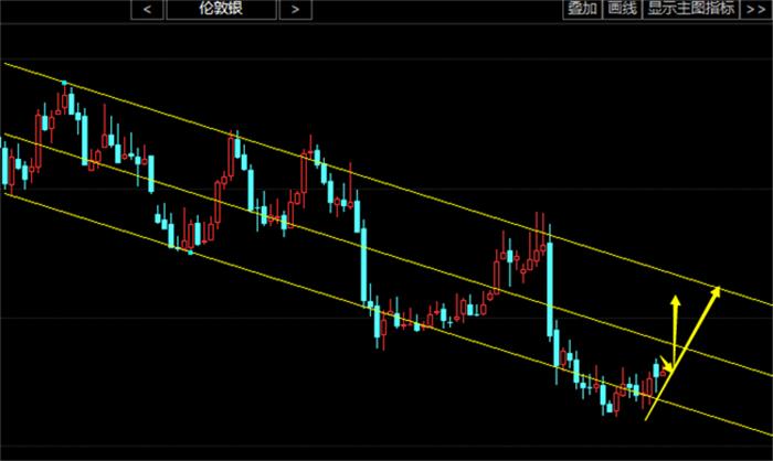 現(xiàn)貨白銀實(shí)時(shí)行情詳解，操作指南與步驟攻略