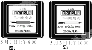 電視機(jī)電功率全面解析，了解電視能耗，你真的懂多少？