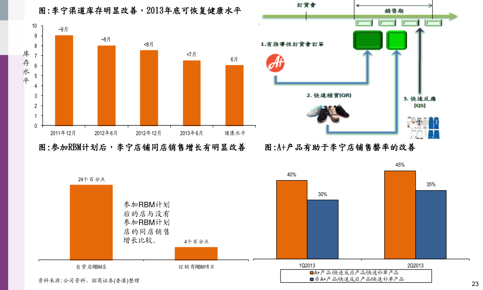 美的集團(tuán)股票代碼，小巷深處的投資寶藏之門(mén)