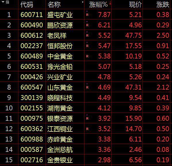 運(yùn)動(dòng)場(chǎng)館燈具 第172頁(yè)