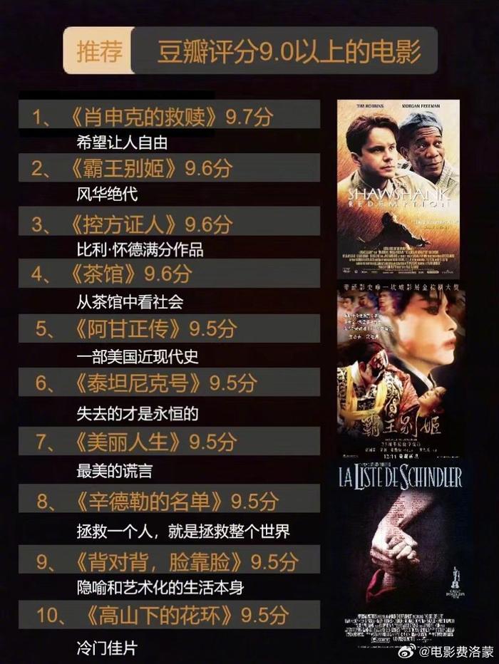 走進(jìn)99電影網(wǎng)，小紅書推薦的電影盛宴！