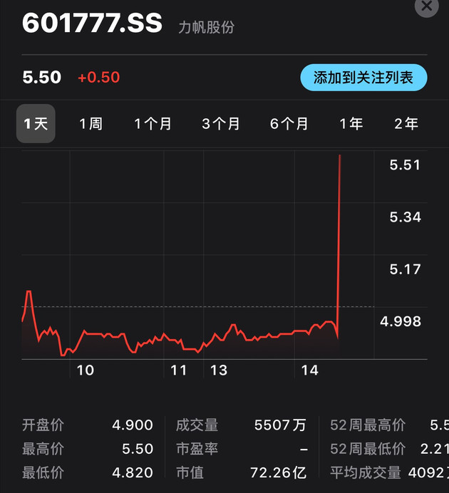 力帆股票最新動態(tài)與小巷深處的隱藏寶藏，特色小店的活力四溢之旅