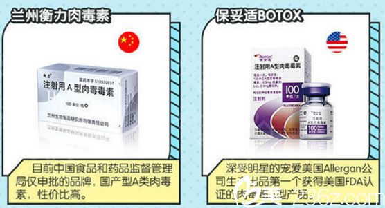 美國保妥適除皺針價格詳解，深入了解與探討的探討