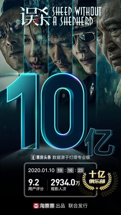 電影2025，探索未來電影的無限潛能