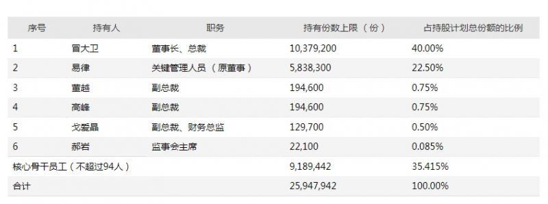 深度解析，股票交易費(fèi)用背景、事件及影響全攻略