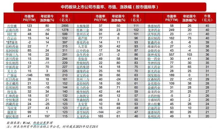 北京同仁堂股票，傳統(tǒng)與現(xiàn)代的融合之路