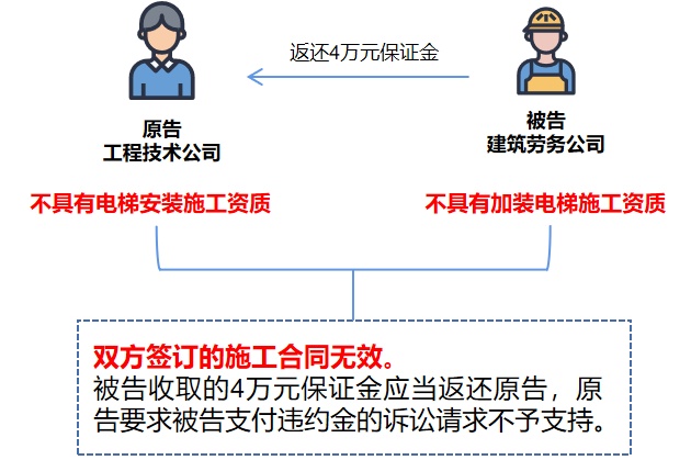 工程履約保證金新規(guī)，自然美景之旅邀您共赴履約之旅的新篇章