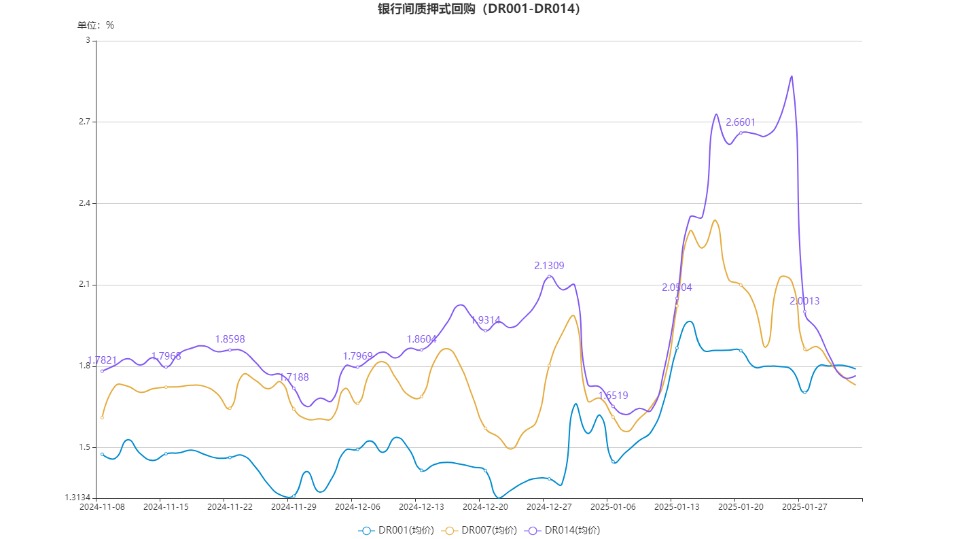 深度解析幣市行情圖，洞悉數(shù)字資產(chǎn)市場走勢！