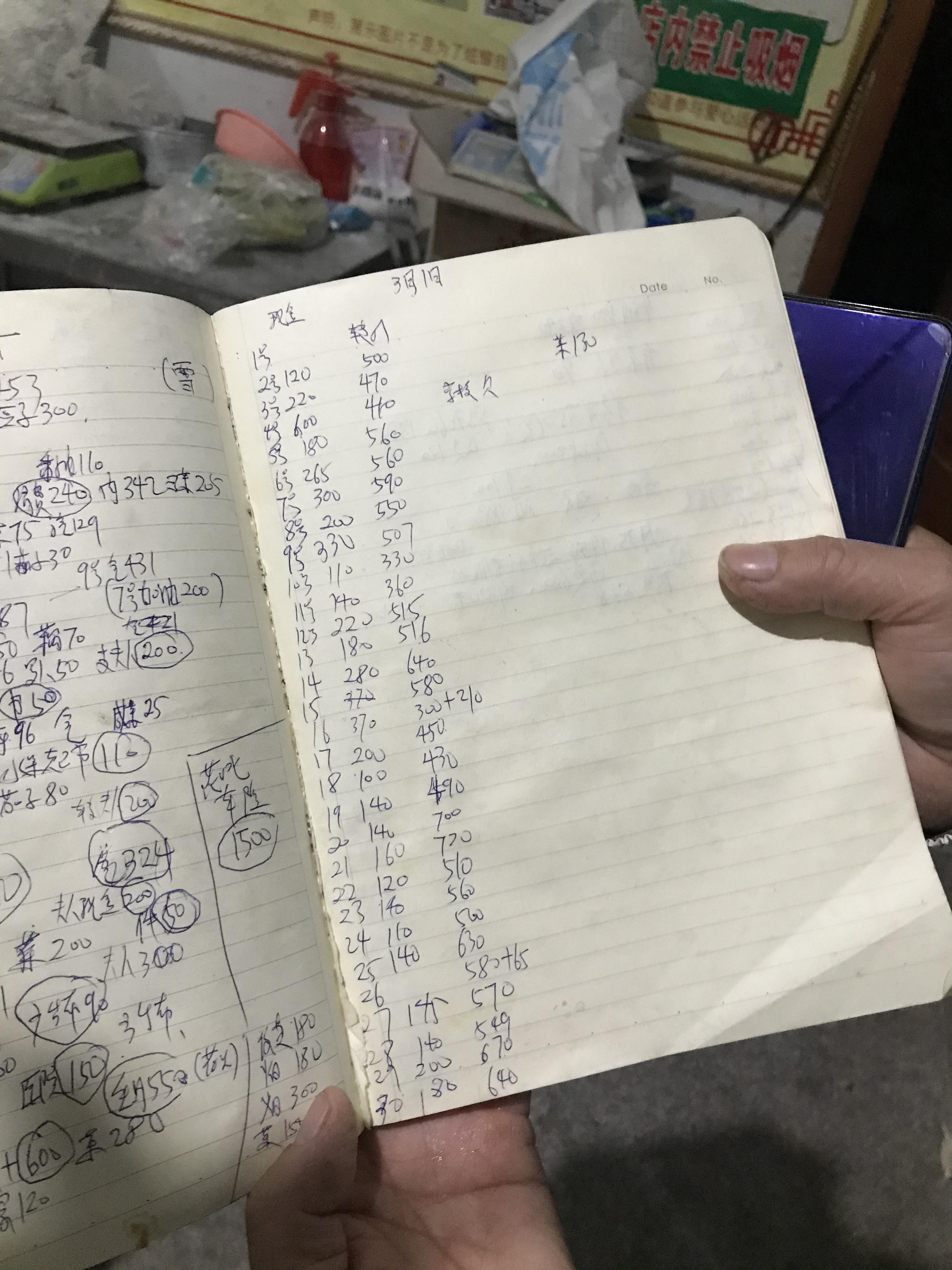 青州租房資訊，追夢路上的溫馨驛站，自信與成就感的源頭