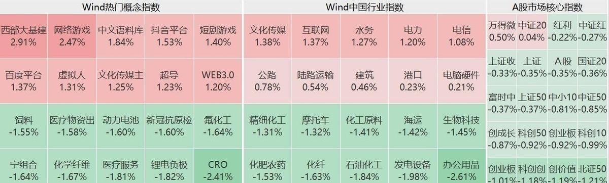 曙光股份股票，家庭小幸運(yùn)的關(guān)聯(lián)與影響