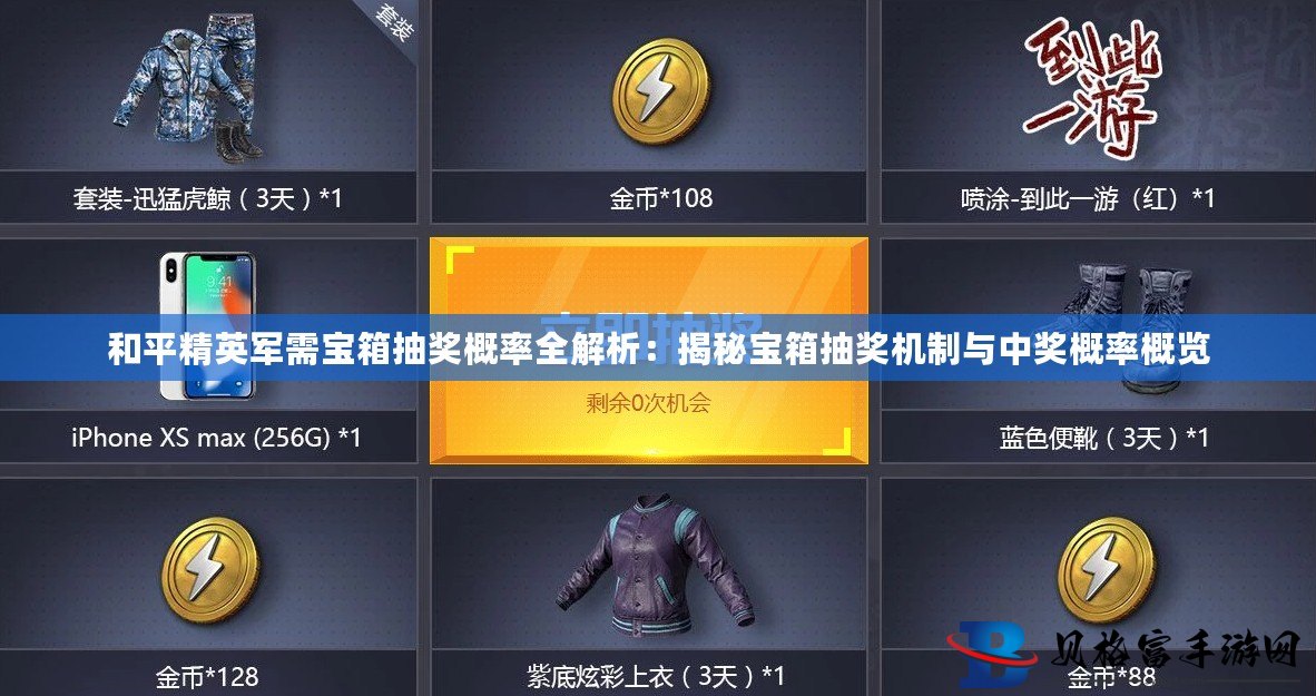 揭秘現(xiàn)代軍事裝備新面貌與未來趨勢，全新軍需寶箱概覽