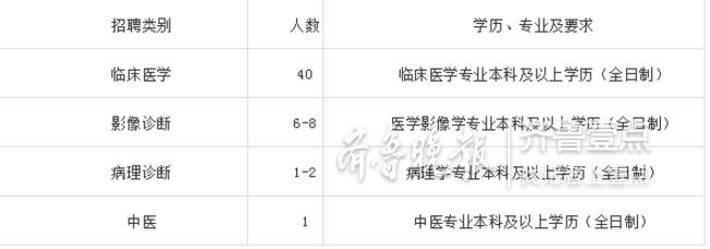 魚臺最新招聘信息全面概覽